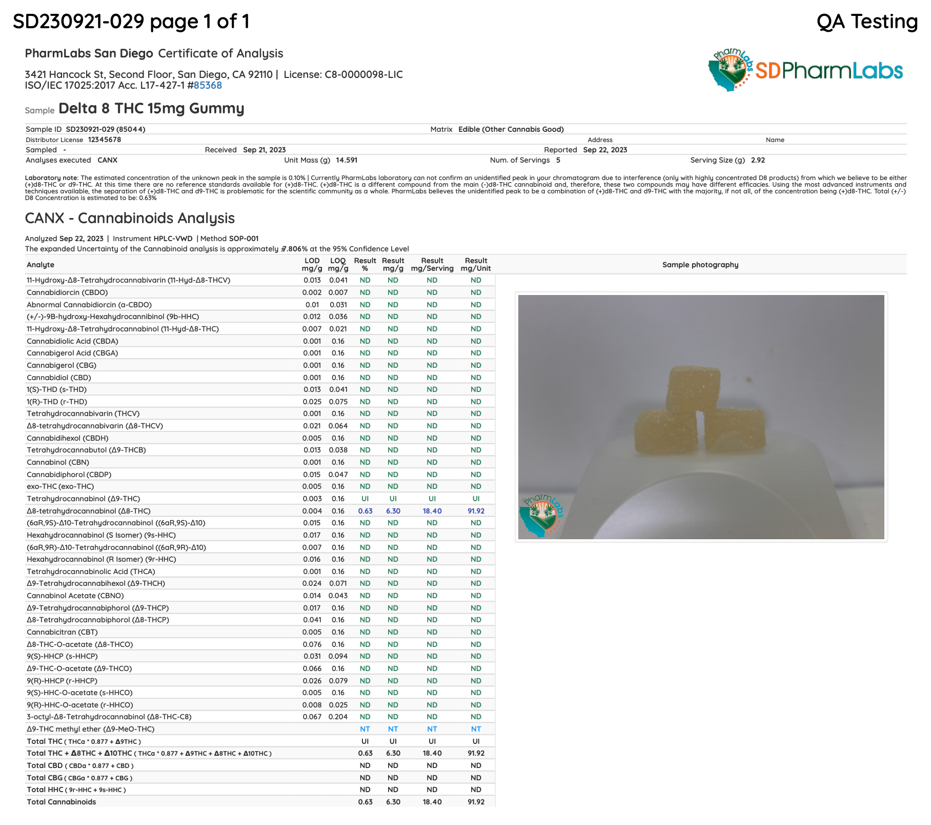 21+ Options Max Pain Calculator